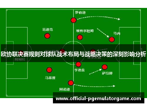 欧协联决赛规则对球队战术布局与战略决策的深刻影响分析