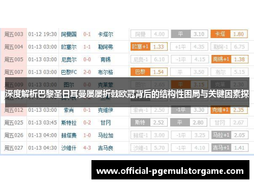 深度解析巴黎圣日耳曼屡屡折戟欧冠背后的结构性困局与关键因素探 深度解析巴黎圣日耳曼屡屡折戟欧冠背后的结构性困局与关键因素探