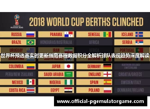 世界杯预选赛实时更新指南赛程数据积分全解析球队表现趋势深度解读 世界杯预选赛实时更新指南赛程数据积分全解析球队表现趋势深度解读