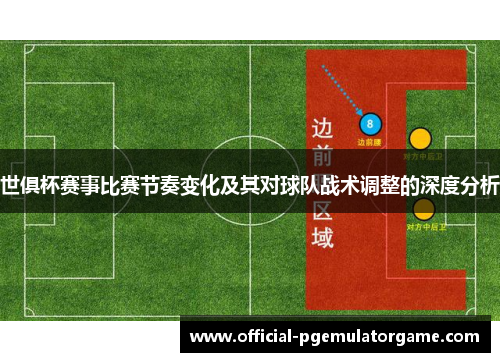 世俱杯赛事比赛节奏变化及其对球队战术调整的深度分析