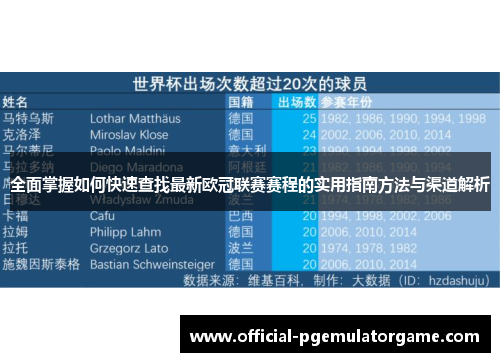全面掌握如何快速查找最新欧冠联赛赛程的实用指南方法与渠道解析 全面掌握如何快速查找最新欧冠联赛赛程的实用指南方法与渠道解析