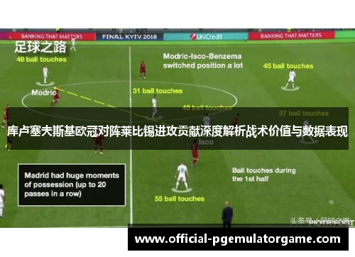 库卢塞夫斯基欧冠对阵莱比锡进攻贡献深度解析战术价值与数据表现
