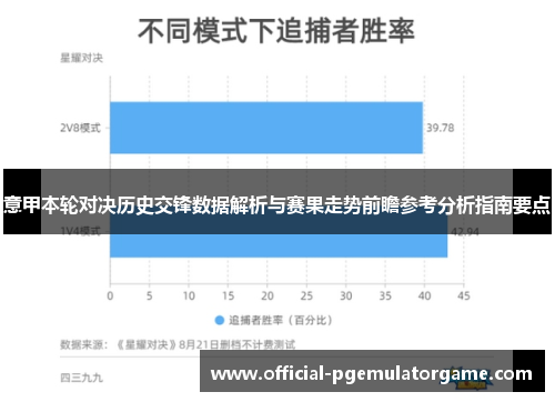 意甲本轮对决历史交锋数据解析与赛果走势前瞻参考分析指南要点